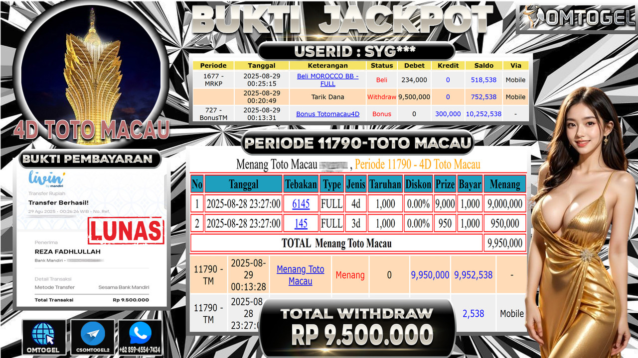 OMTOGEL JACKPOT TOTO MACAU 4D 3D 9 JUTA DI BAYAR LUNAS ,-