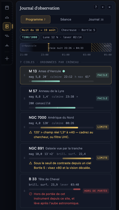 Journal-Observation.png