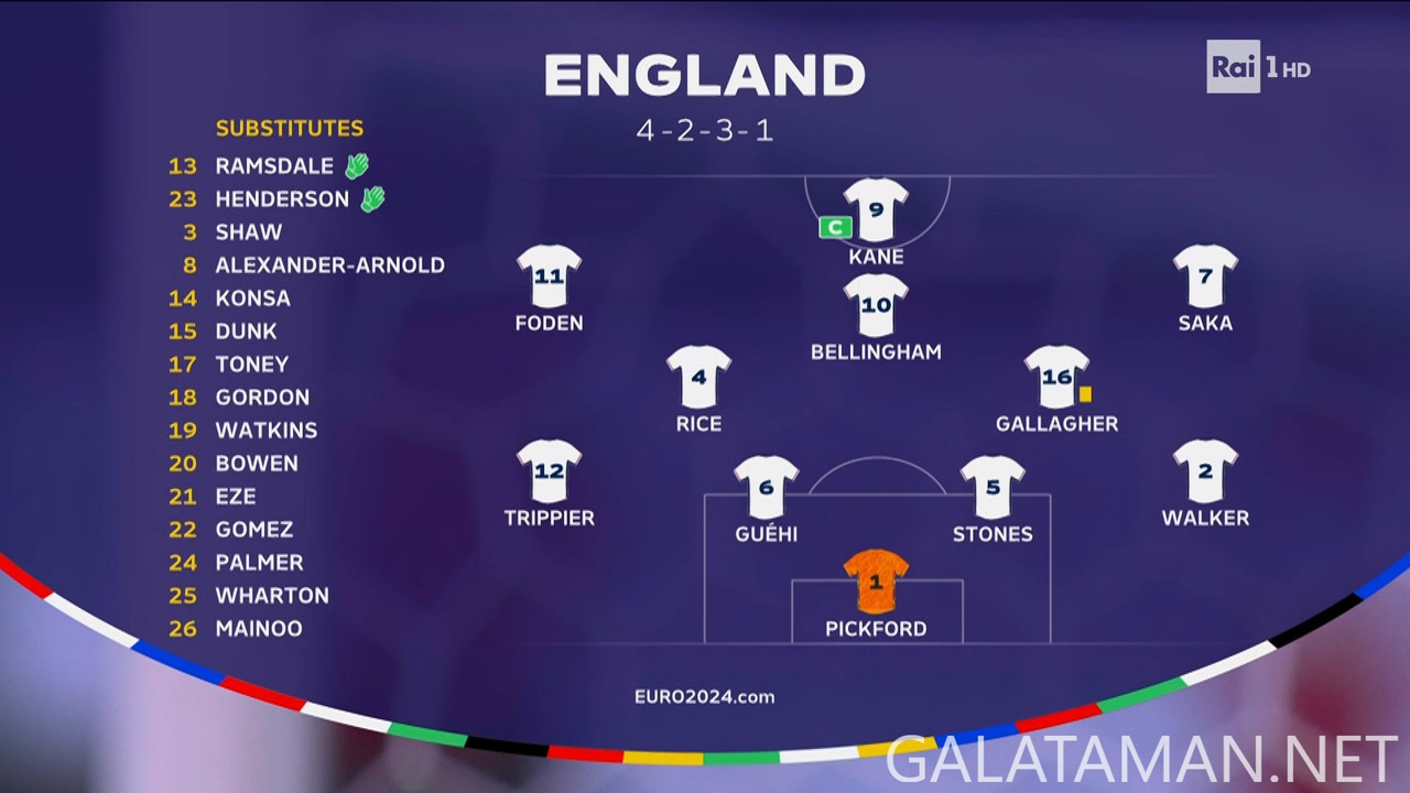 20240625-ENG-SVN-EU24_1IT.ts_snapshot_00.19.09.596