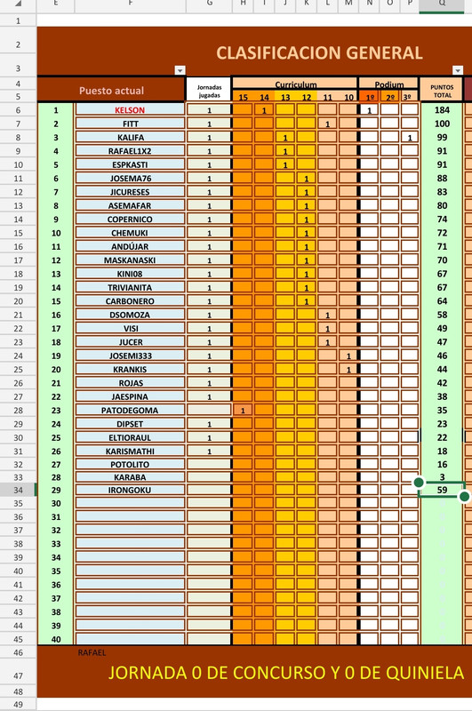 Screenshot 2025 11 27 10 08 13 340 edit com microsoft office excel