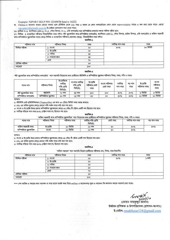 NIPORT-Job-Circular-2-3