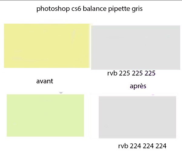 correction photoshop cs6