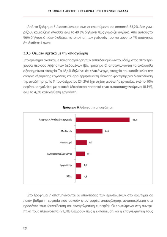 6855_ΚΑΝΕΠ ΒΙΒΛΙΟ-1_page-0124