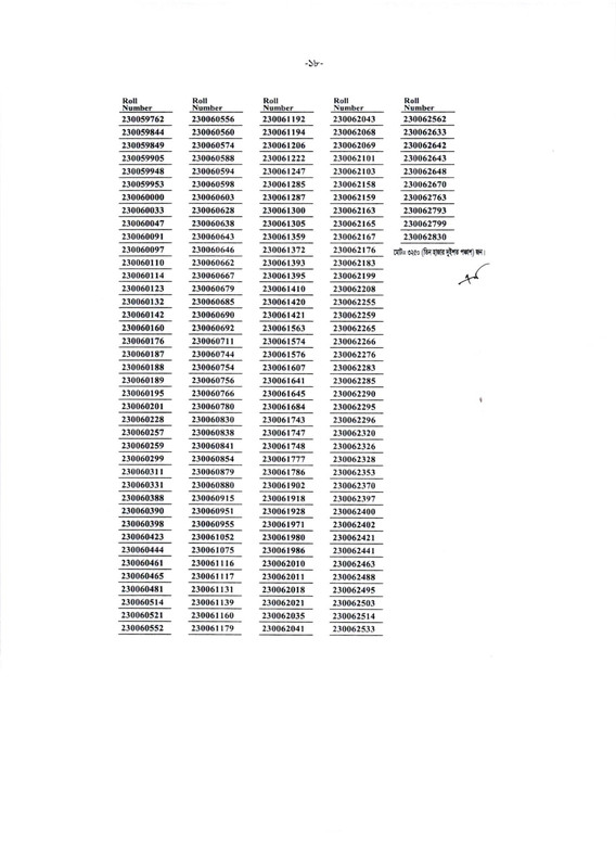 COOP-MCQ-Exam-Result-2023-PDF-18