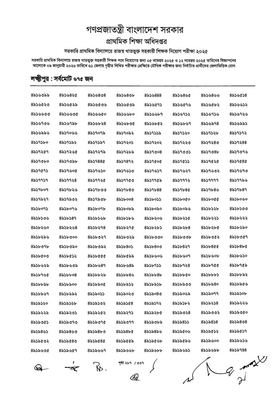 Primary-MCQ-Exam-Result-2026-PDF-289