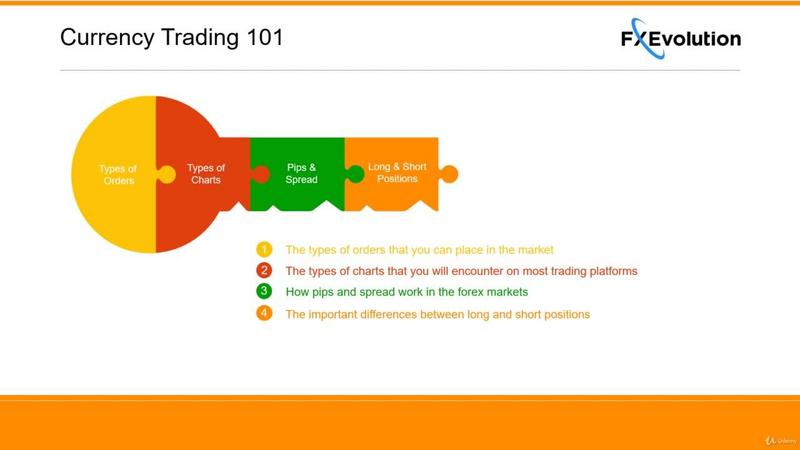 [Image: G-PForex-Trading-Course-Work-Smarter-Not-Harder.jpg]