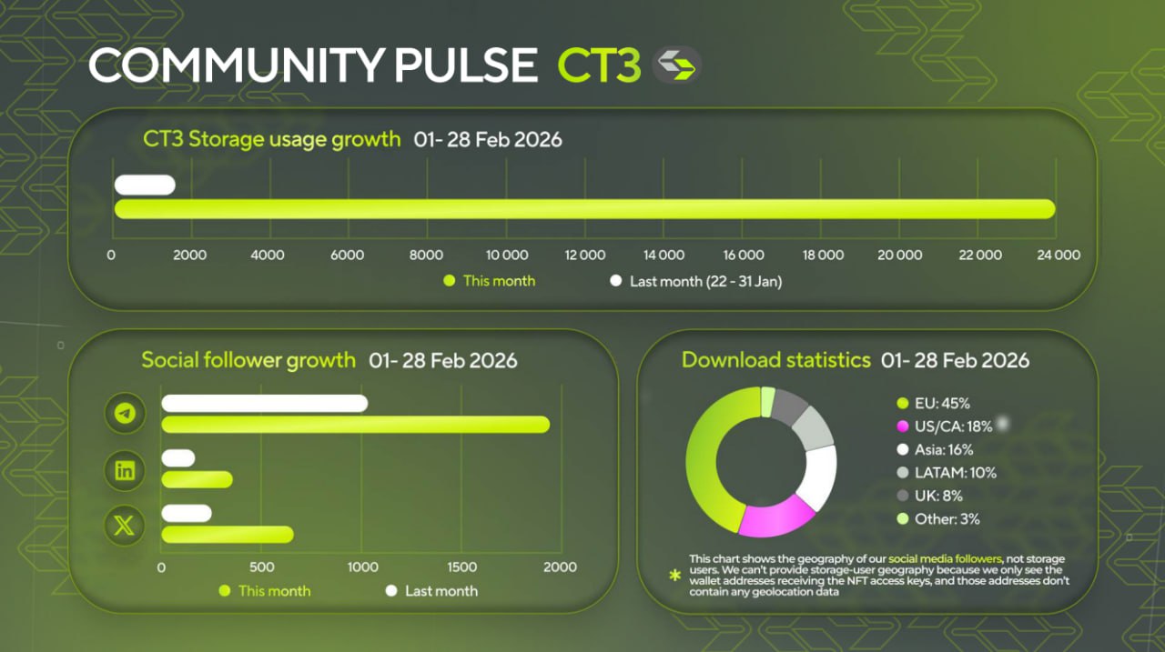 IMG 20260313 105109 583