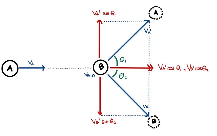 Giancoli Physics for Scientists and Engineers - 9780132275590 ...