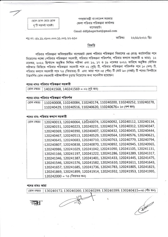 District-Family-Planning-Office-Bagerhat-Final-Result-2022-PDF-1