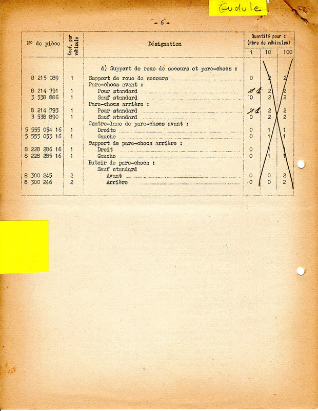 1961 05-20 - R4 - lot de départ MPR DCZ-EST Dijon Renault (7)