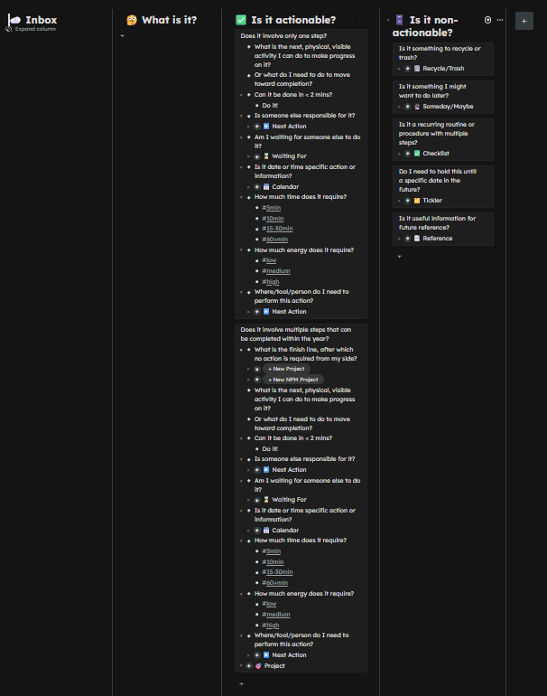 Process steps for GTD