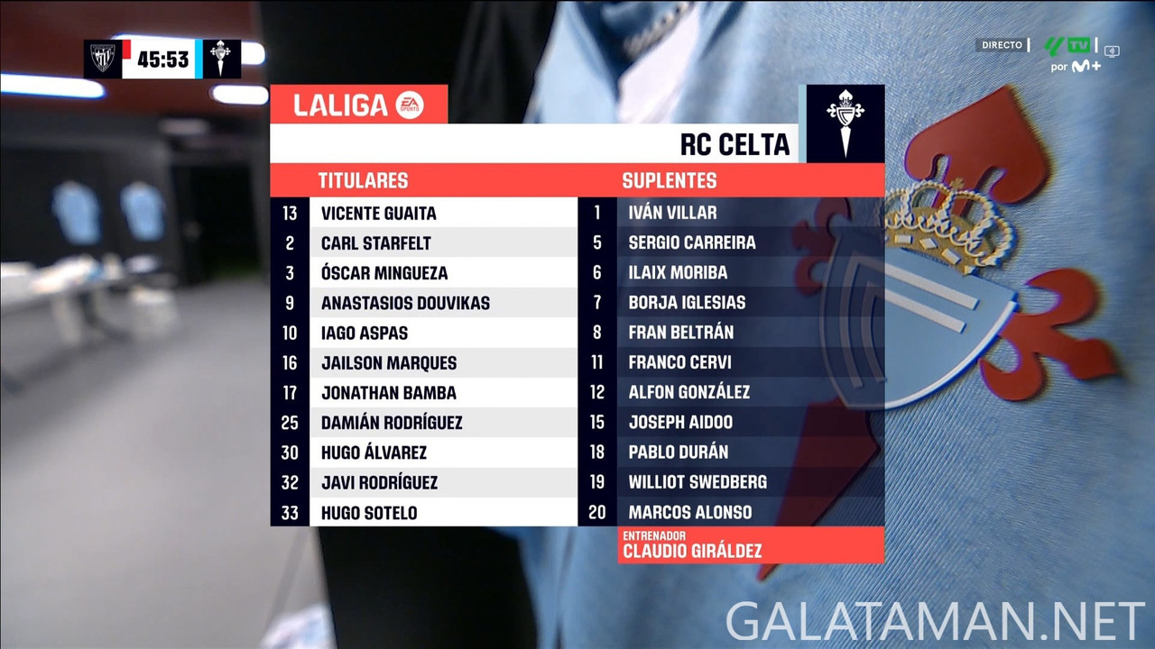 20240922-ATH-CEL-LL_1ES-1080.mkv_snapshot_00.03.55.547