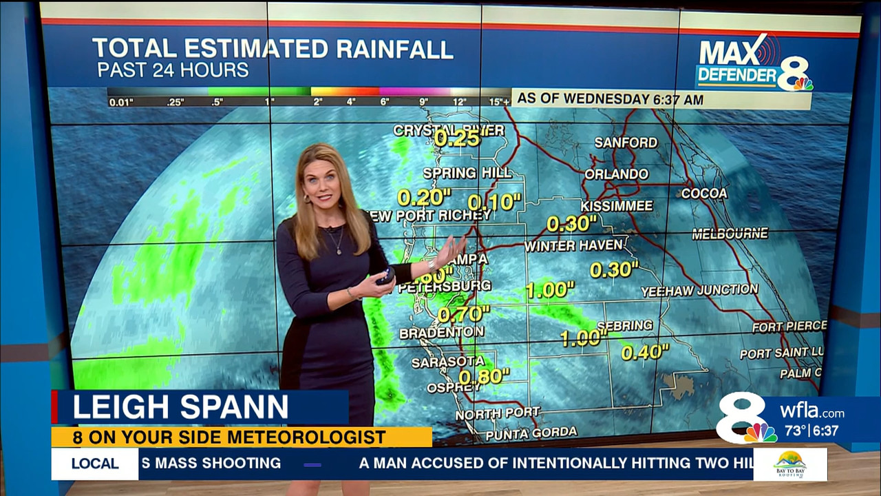 NewsChannel 8 Today at 6a_20231115_11001200.ts_snapshot_37.28.171