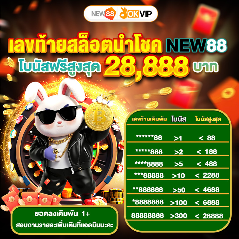 สล็อตNEW88 โบนัสฟรี 38.8 บาท เว็บตรง OKVIP