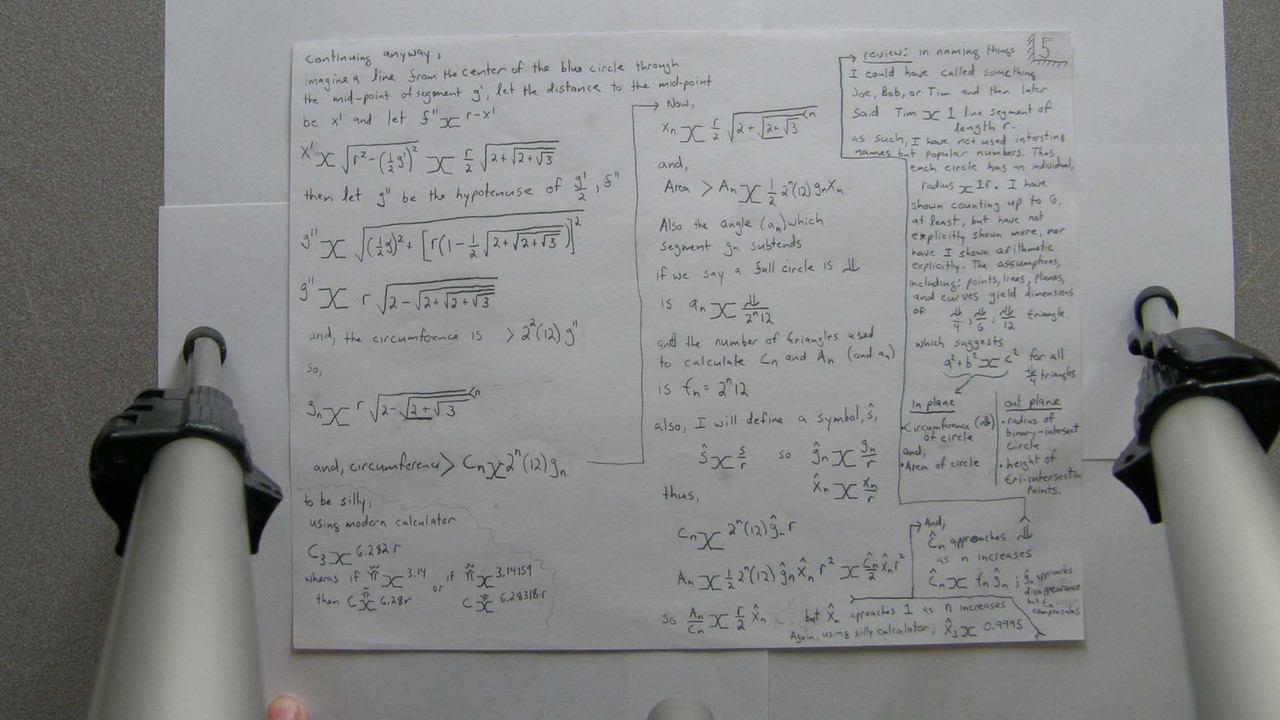 Pi is necessarily irrational