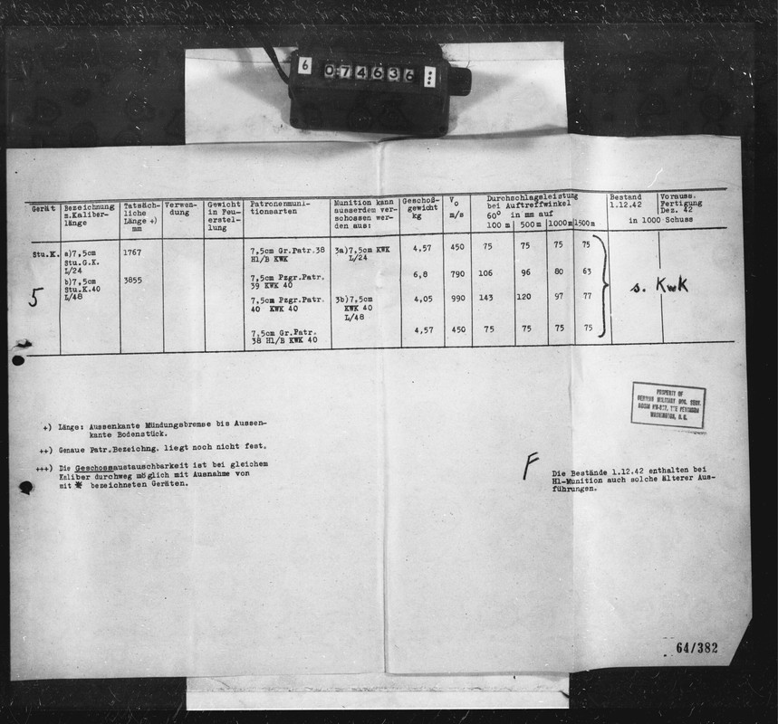 Бронепробиваемость германских орудий(3)_063213_822