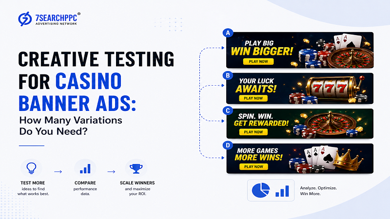 Creative Testing for Casino Banner Ads: How Many Variations Do You Need?