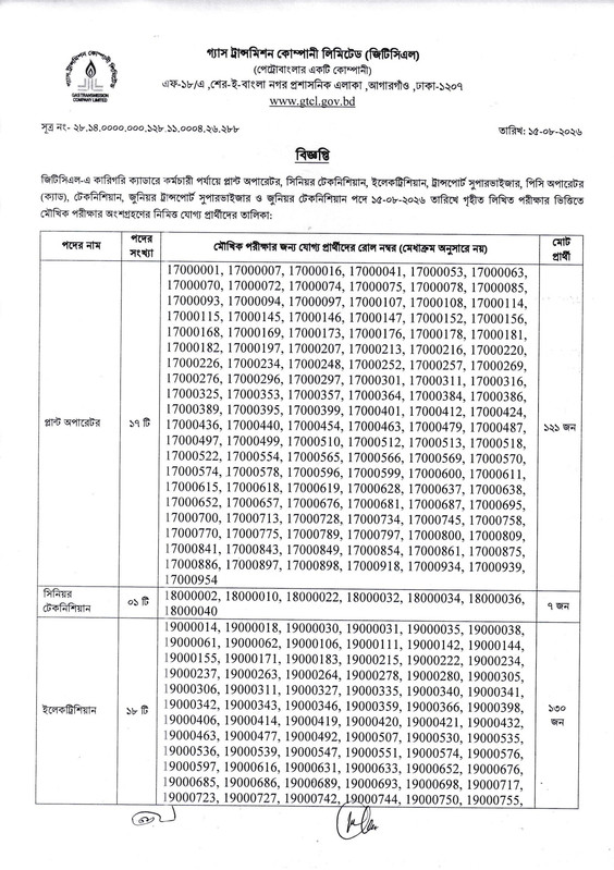GTCL-Exam-Result-2026-PDF-1