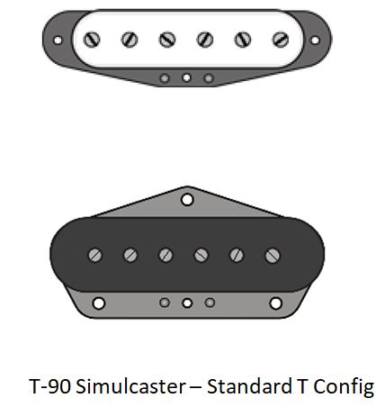 T90-Config