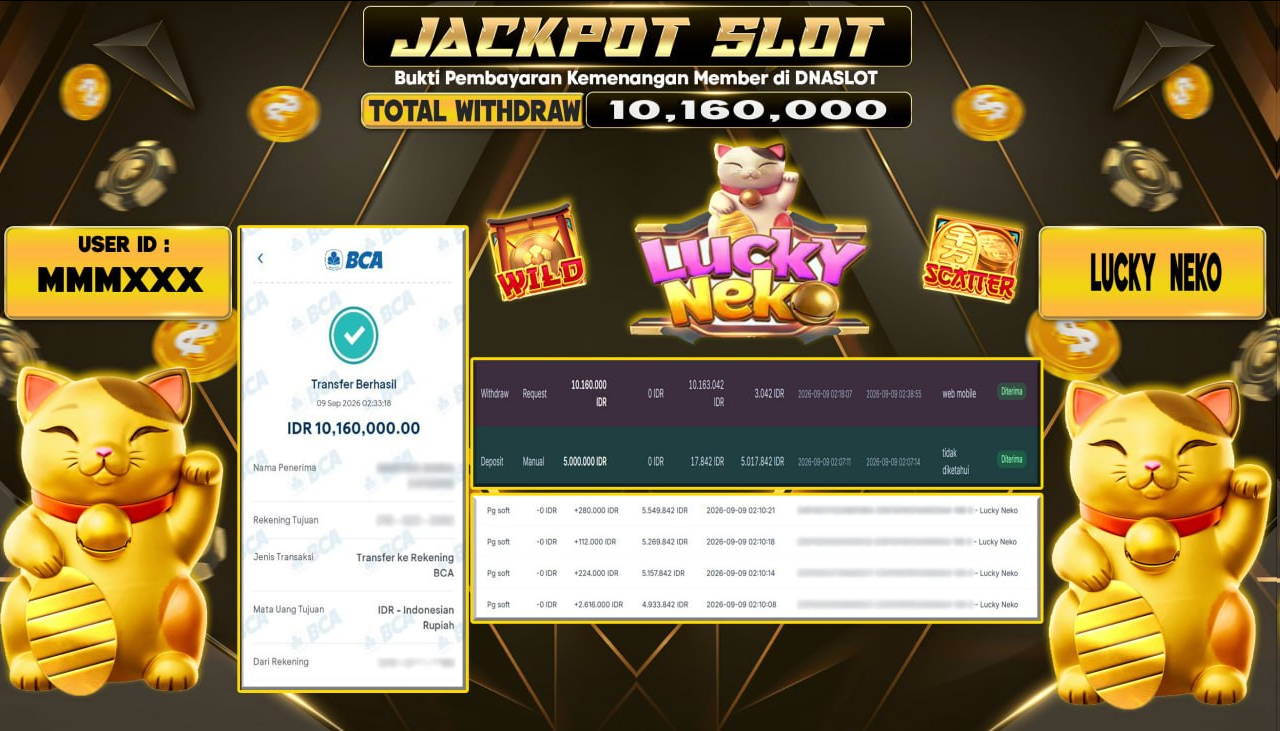 JACKPOT SLOT LUCKY NEKO 09 SEPTEMBER 2026
