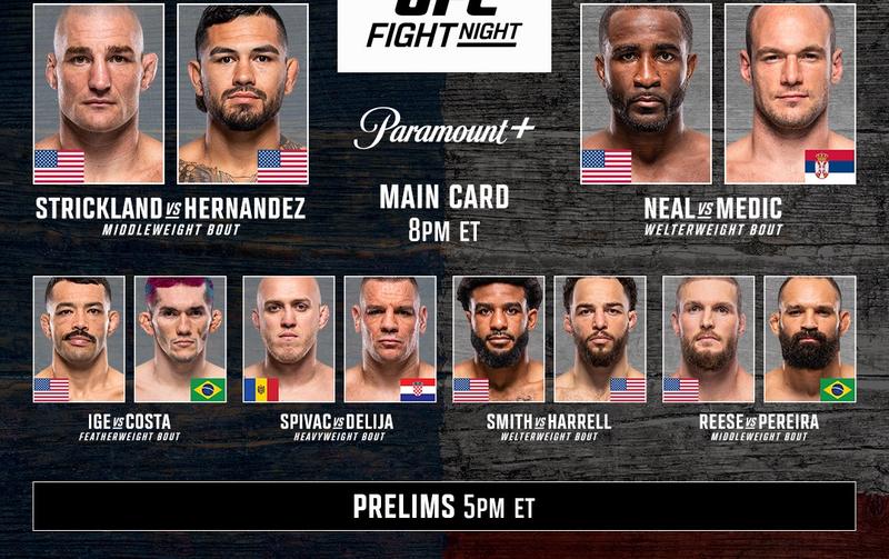 Резултати от UFC Fight Night: Стрикланд-Ернандес