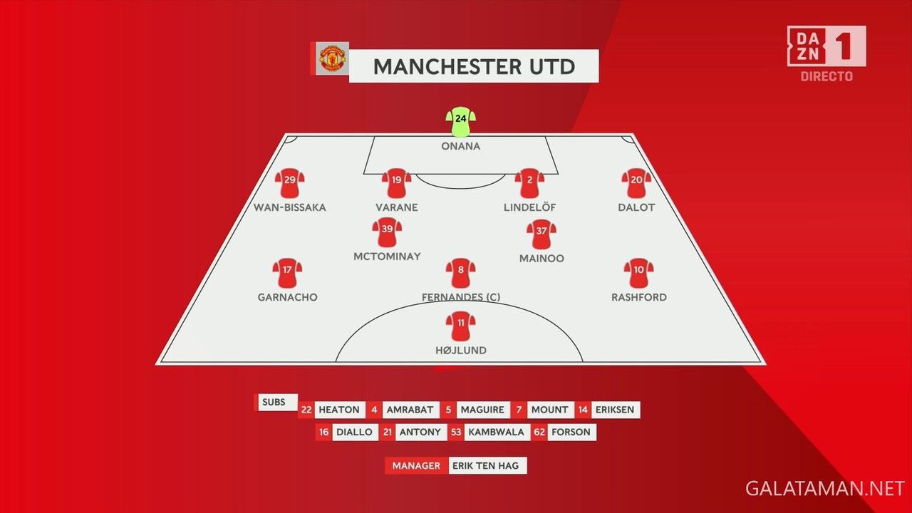 [Image: 03-17-16-15-04-DAZN-1-HD-Manchester-Unit...29-633.jpg]