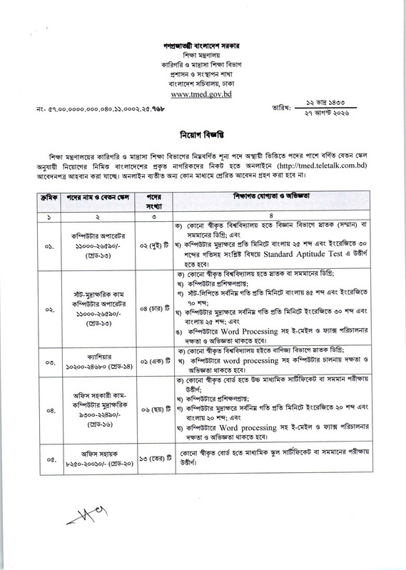 TMED-Job-Circular-2026-PDF-1