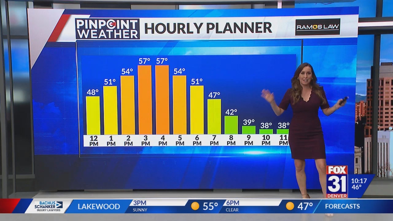 FOX 31 Morning News at 1000am_20250116_17001800.ts_snapshot_18.13.235