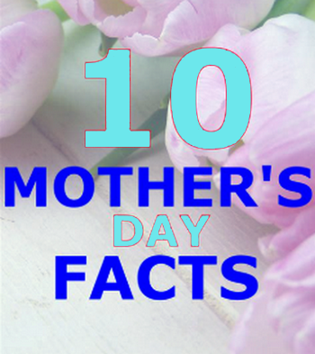 Mother-s-Day-Facts.png