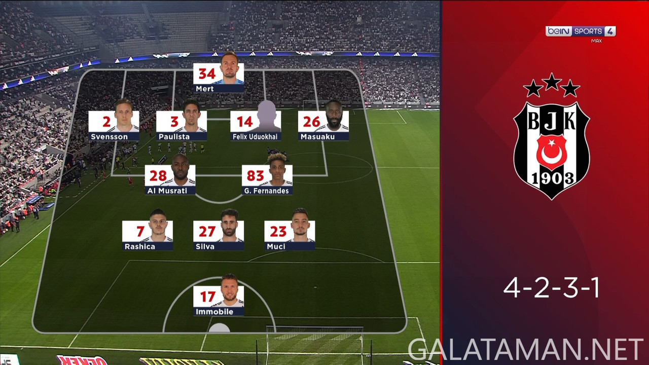 09-01_20-25-00_FR  BEIN SPORTS MAX4 FHD (EVENT ONLY)_Besiktas vs Sivasspor.ts_snapshot_21.17.701