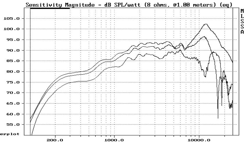 5173_neo8