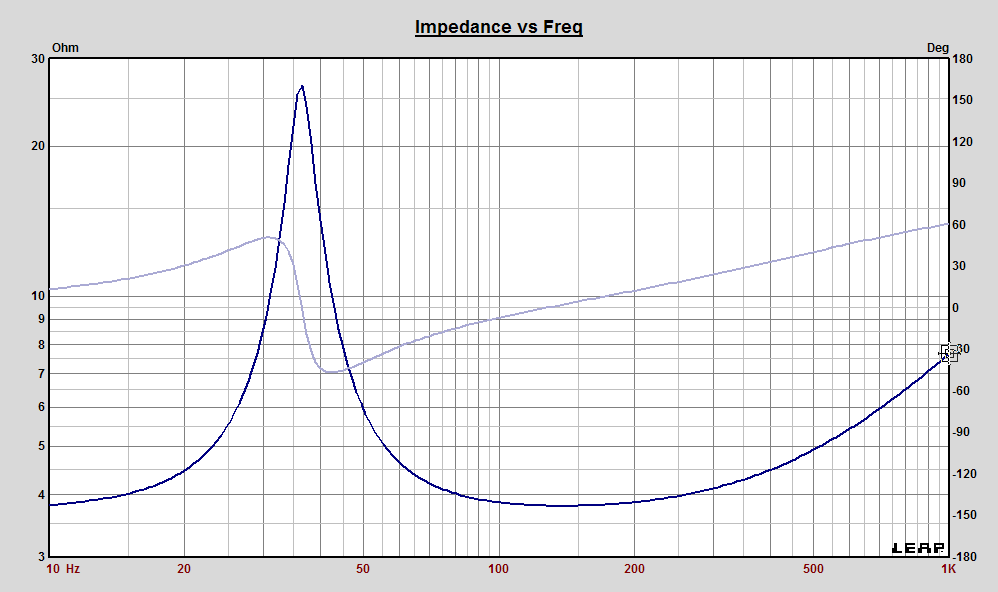 148_impedance