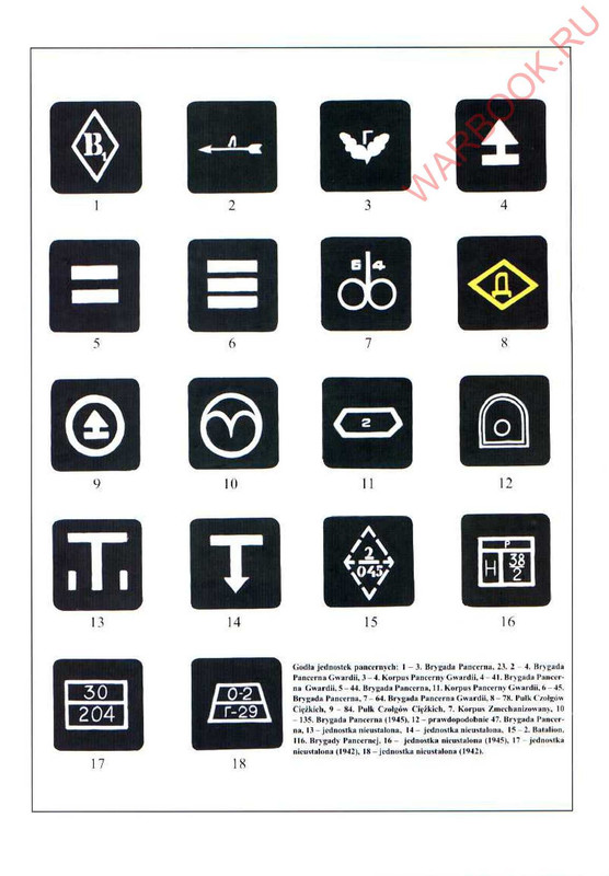 t34 symbols
