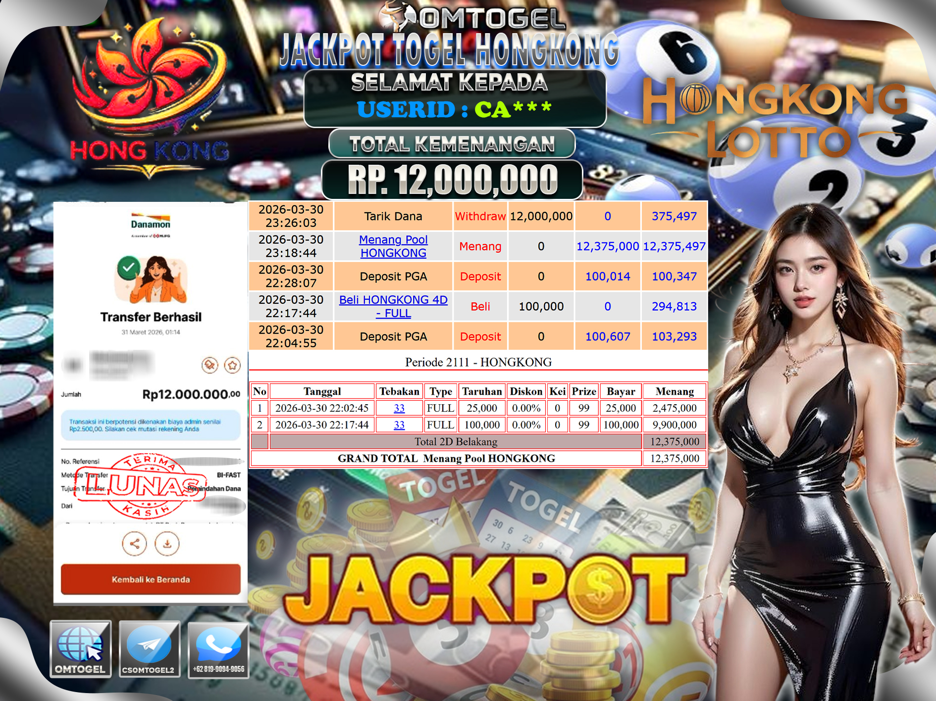 OMTOGEL JACKPOT TOGEL HONGKONG LOTTO, 12 JUTA DI BAYAR LUNAS ,-