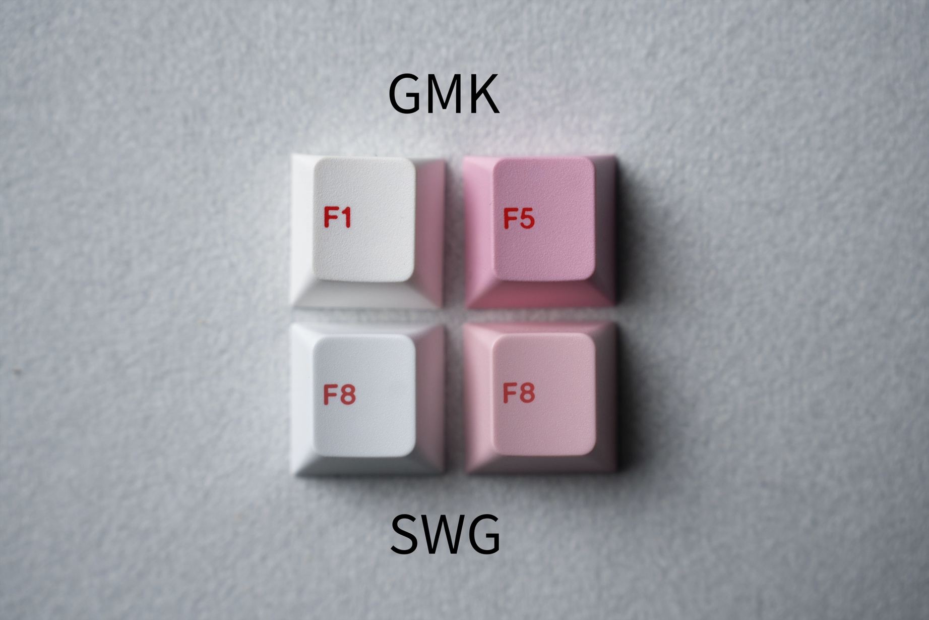 Color comparison