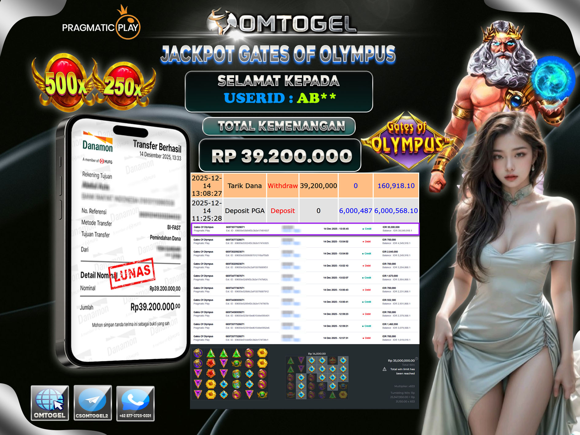 OMTOGEL JACKPOT PRAGMATIC PLAY GATES OF OLYMPUS ,39 JUTA DI BAYAR LUNAS ,-