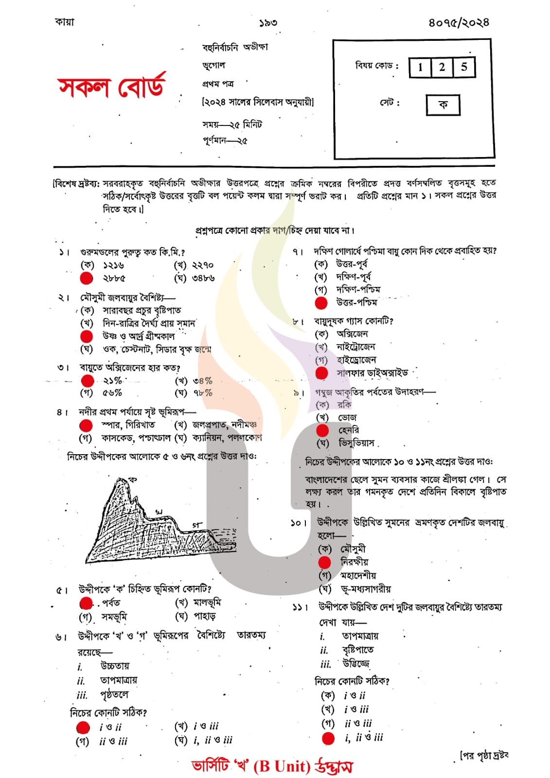 এইচএসসি ভূগোল ১ম পত্র MCQ প্রশ্ন সমাধান ২০২৪