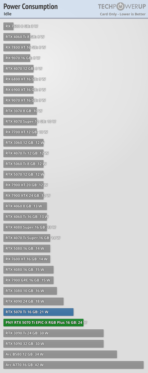 https://i.postimg.cc/NQL83yWb/power-idle.png