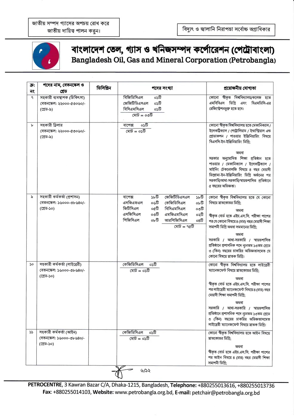 Petrobangla Job Circular 2024 6