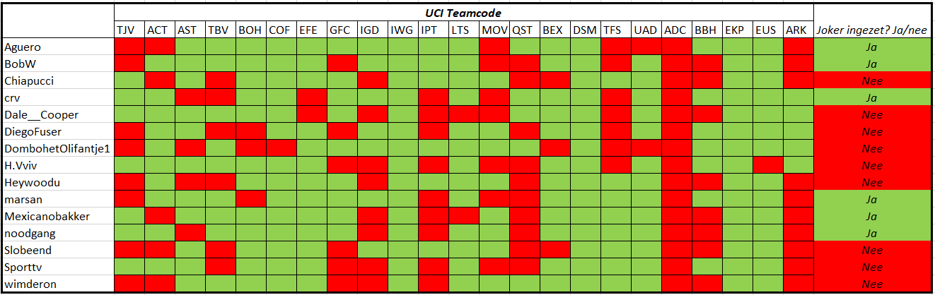 unox2.png