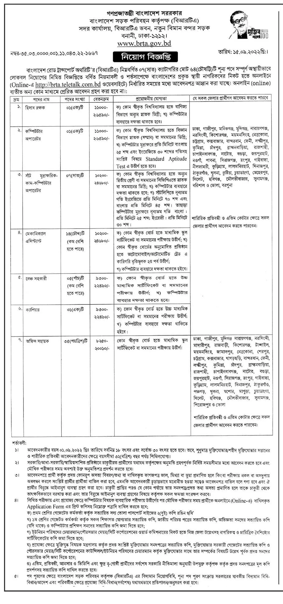 BRTA Job Circular 2024