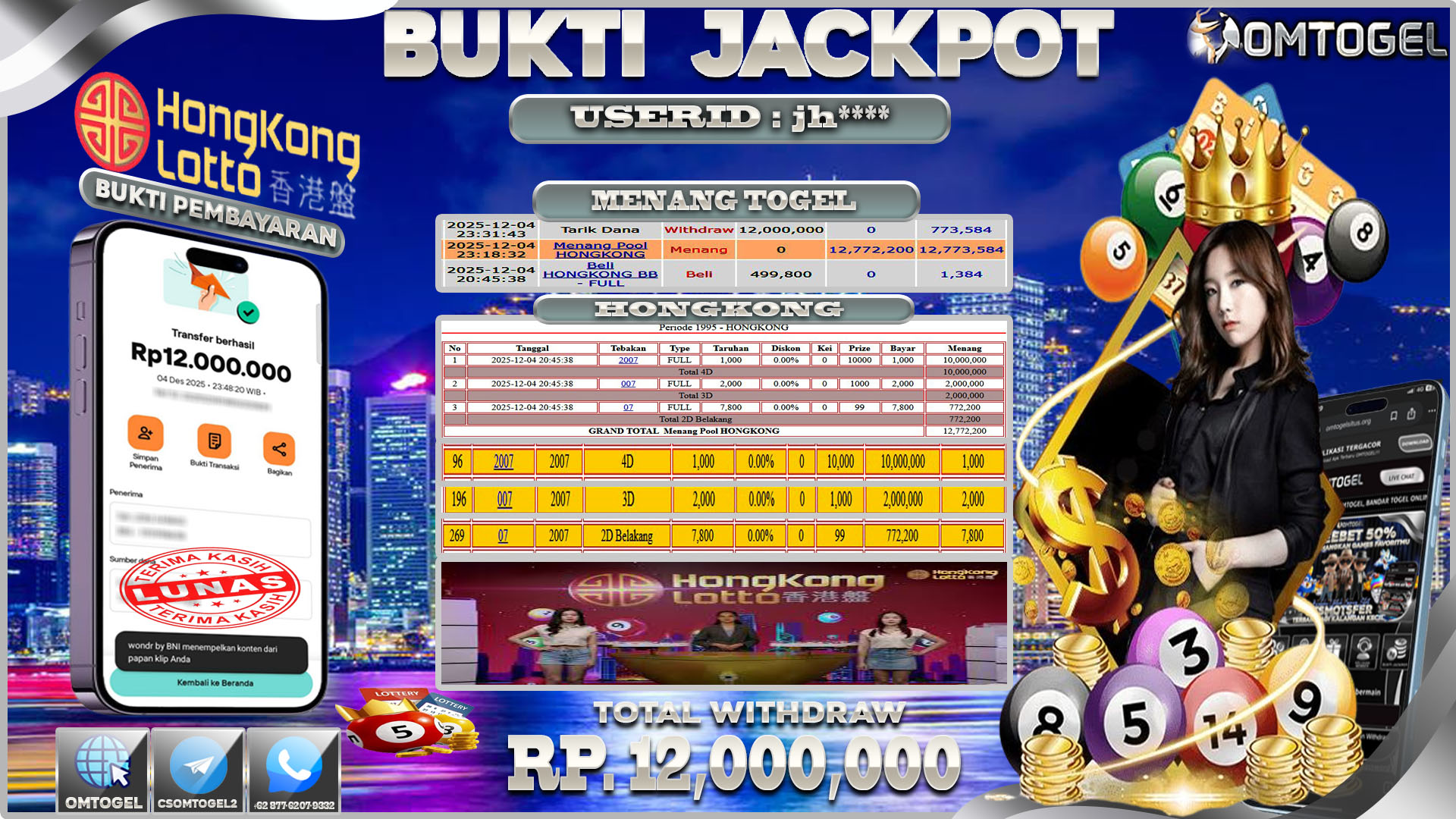 OMTOGEL JACKPOT TOGEL HONGKONG LOTTO WIN 4D ,3D & 2D  ,12 JUTA DI BAYAR LUNAS ,-
