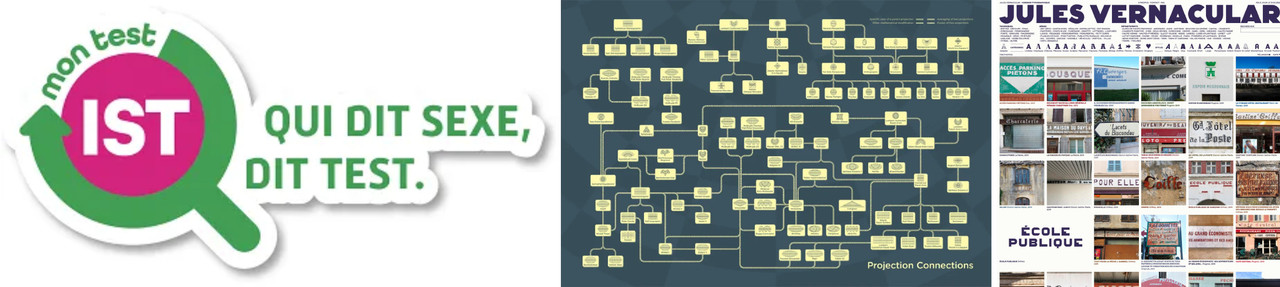 Les trucs à apprendre de février 2