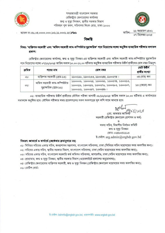 ORGBDR-Practical-Test-Result-2025-PDF-1