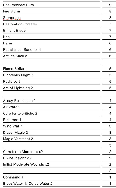 3-F6799-DA-0841-493-C-A119-CCA294-A38083