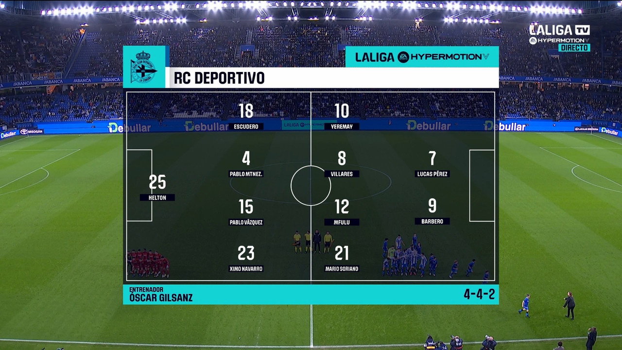 [Image: 12-07-18-15-06-La-Liga-TV-Hypermotion-FH...t-00-1.jpg]
