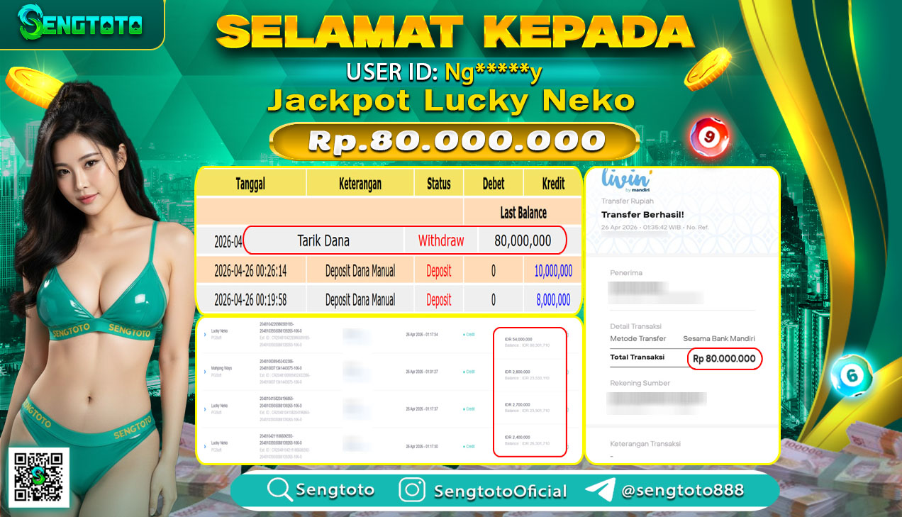 BUKTI PEMBAYARAN SLOT LUCKY NEKO