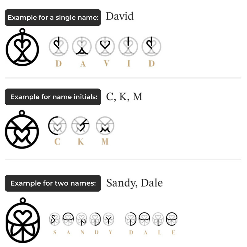 Design Examples