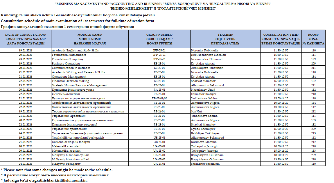 Iqtisodiyot va menejment kafedrasi