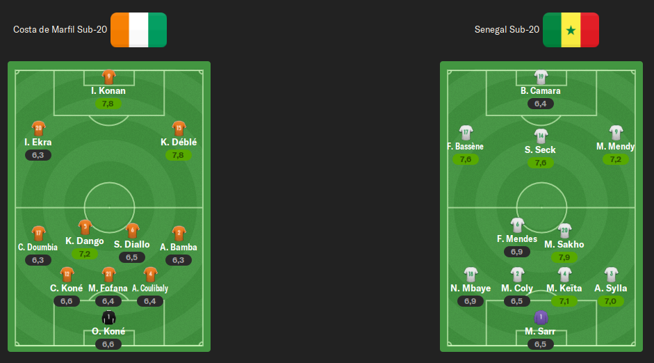 alineacion-j2.png
